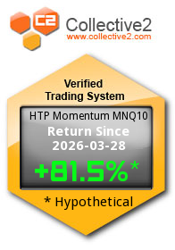 C2 Trading System 155281497